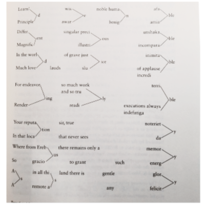 {{:omnipoetics:gregorio_de_matos.png?nolink&600|Figure 1. Poem transcreated by Jennifer Cooper. {{:omnipoetics:gregorio_de_matos.png?nolink&600|Figure 1. Poem transcreated by Jennifer Cooper.